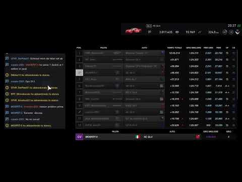 MOSFET-5  Manufacture Cup  XXL TEAM  IL CANTO DEL CIGNO.