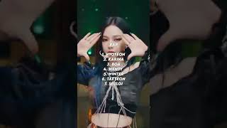 Download lagu RANKING GOT THE BEAT IN DIFFERENT CATEGORIES mp3 Download lagu RANKING GOT THE BEAT IN DIFFERENT CATEGORIES mp3