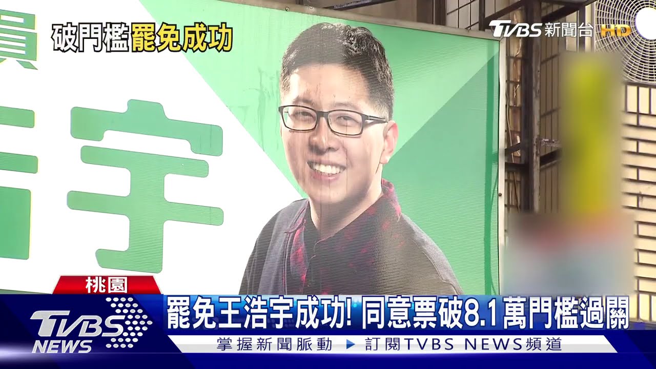 罷免王浩宇成功！　同意票破8.1萬門檻過關