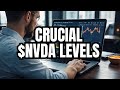 Watch These Key Levels For NVIDIA Now