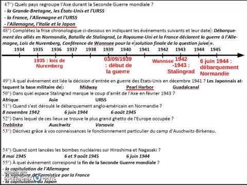 Révisions 2nd brevet blanc d'Histoire : 3- La Seconde Guerre mondiale