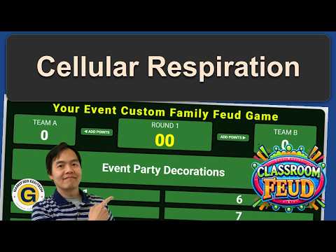 Free Editable Cellular Respiration Templates