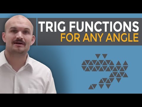 What are the definitions of trigonometric functions of any angle