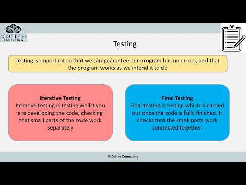 OCR GCSE Computer Science 2.3 Robust Programs