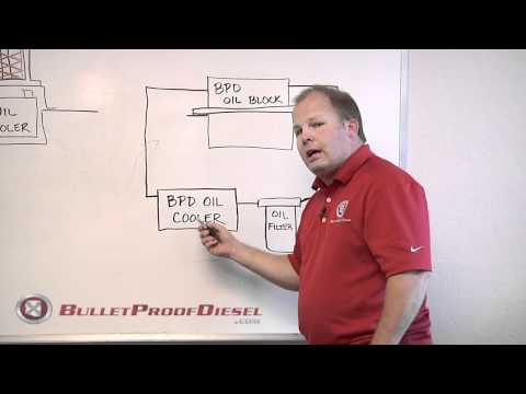 Stock vs BulletProofDiesel oil cooler