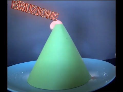 Costruiamo un MODELLO DI VULCANO