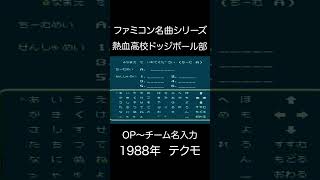 【ファミコンBGM】熱血高校ドッジボール部・OP~チーム入力
