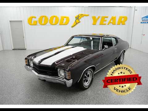 1971 Chevrolet Malibu (CC-2084794) for sale in Homer City, Pennsylvania