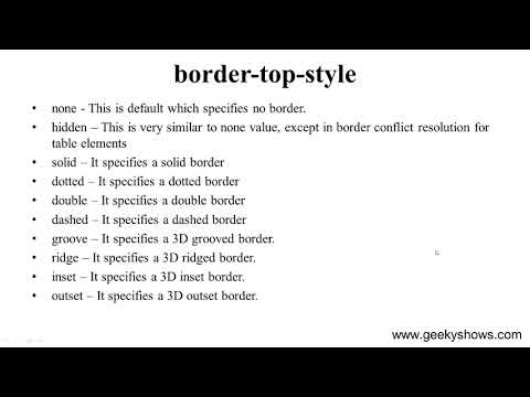 Introduction to CSS Hindi