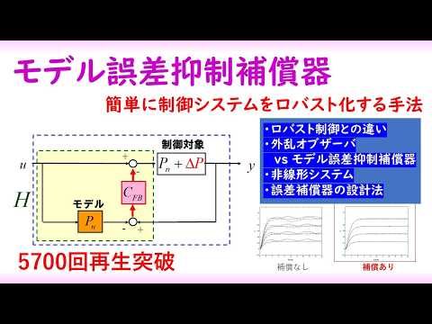 機械システム工学科 ロバスト制御（モデル誤差抑制補償器によるロバスト化）