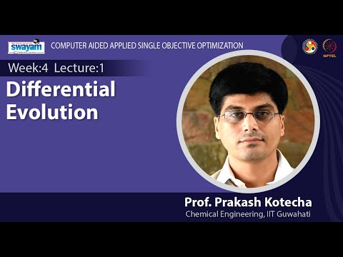 Computer Aided Applied Single Objective Optimization Introduction Video