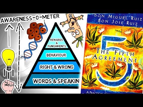 The Fifth Agreement by Don Miguel Ruiz - A Practical Guide To Self-Mastery - Animated Book Summary
