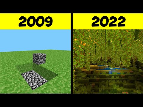 Minecraft History from BEGINNING to NOW in 13 Minutes