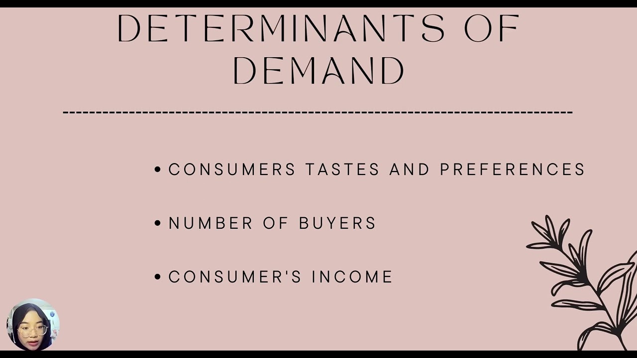 ECO 162 - Presentation