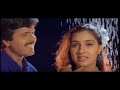 Indira Lokada Kinnari Song Ft Kannada Movie Anjali Geethanjali Ft S Narayan Hits