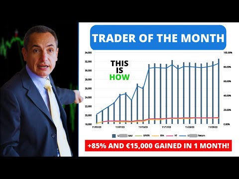 Trader of the Month (November): Daniele Wins with an INCREDIBLE +85% and €15,000 Gained in 1 Month!