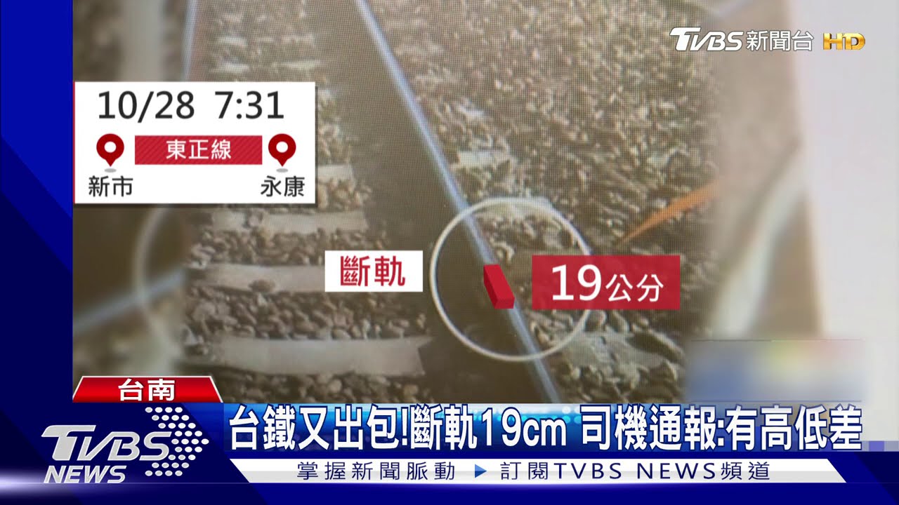 又出包!斷軌19公分 綠委:台鐵還有沒有救