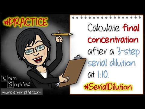 CPP#21: Serial dilution calculations | Calculate final concentration - Dr K