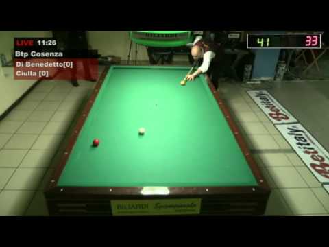 BTP Cosenza | Di Benedetto - Ciulla 3-1