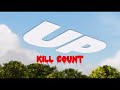 UP 2009 Kill Count