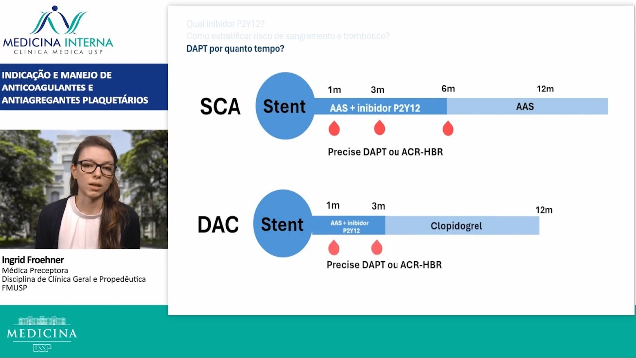 Indicação e manejo de antiagregantes e anticoagulantes