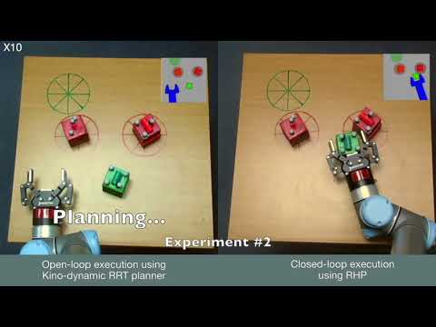 Planning with a Receding Horizon for Manipulation in Clutter using a Learned Value Function