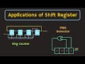 Applications Of Shift Register Ring Counter And Johnson Counter PRBS Generator