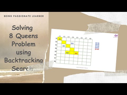 Solving the 8 Queens Problem Using Backtracking Search | Animated
