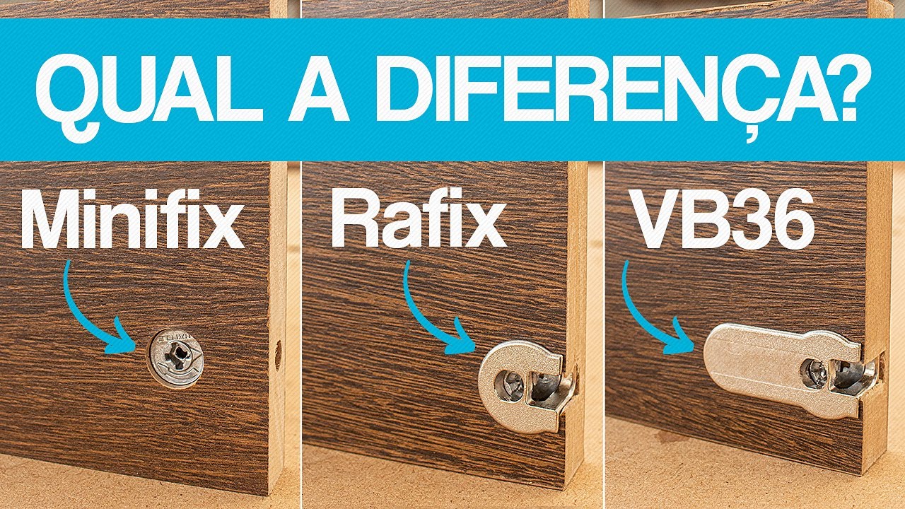 Qual a diferença do dispositivo de montagem de móveis MINIFIX, RAFIX e VB36