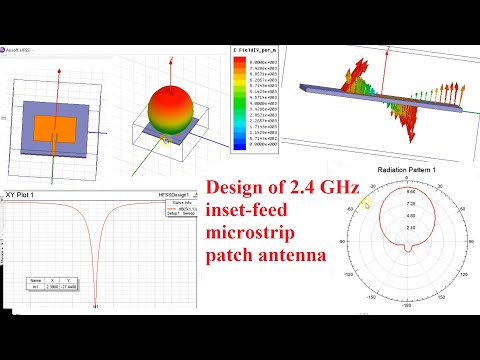 Design of inset-feed microstrip antenna at 2.4 GHz and its radiation pattern and gain plot