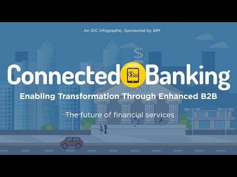 IBM B2B Connected Banking—Enabling Transformation Through Enhanced B2B