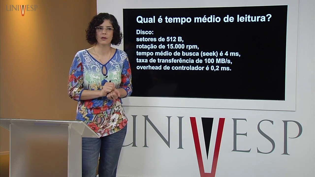 Organização de Computadores – Aula 13 – Armazenamento