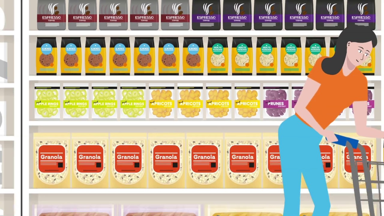 High Barrier Packaging Films for the Circular Economy