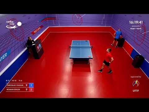 Tournament 2021-07-29 Men, morning. Arena "London"