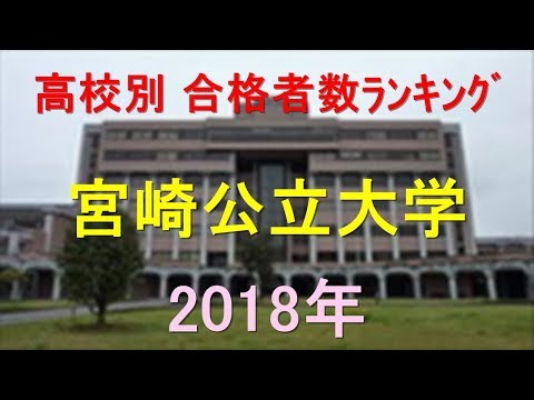 栄養学科 宮崎公立大学 高校別合格者数ランキング 2018年【グラフでわかる】
