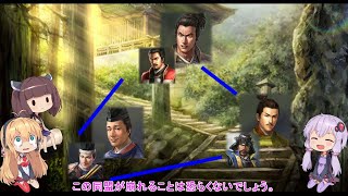 【VOICELOID実況】戦国時代中期　甲相駿三国同盟が結ばれた経緯をわかりやすく解説　後編