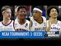 2022 NCAA Tournament: Which No. 1 Seed has the best path to the Final Four? | CBS Sports HQ
