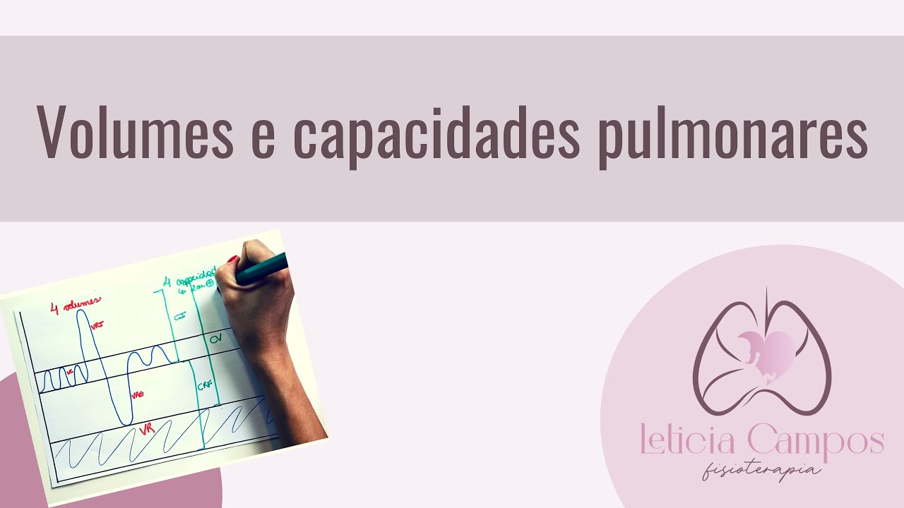 Volumes e capacidades pulmonares