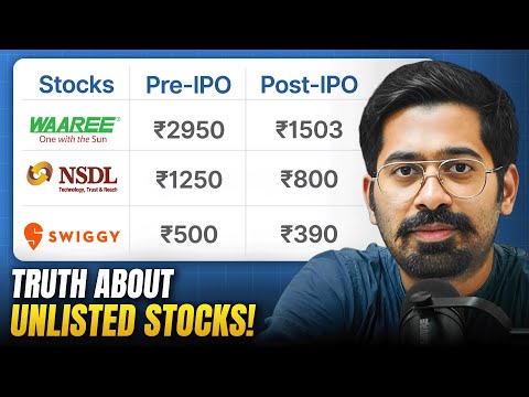 Before You Buy Unlisted Shares, Watch This! | The Daily Brief Hindi