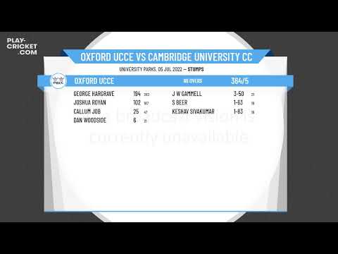 2022 Varsity Cricket Live - Oxford University CC 1st XI v Cambridge University CC 1st XI - Day 1