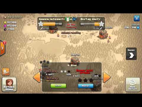 Great Defense by Rise Green Internity vs BisTag Unity