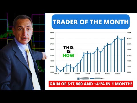Trader of the Month (December): Melvin Wins (AGAIN!) with a Gain of $17,800 and +41% in 1 Month!