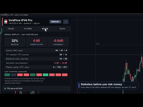 Video VoidFlow IFVG Trade Assistant Pro