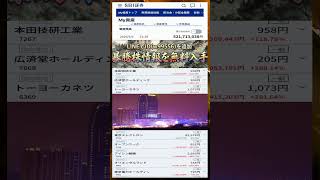 #NISA,#新NISA,#つみたてNISA,#iDeCo,#配当金,#配当利回り,#決算,#決算分析,#業績,#企業分析,#銘柄分析,#株予想,#株の買い方,#株の売り方