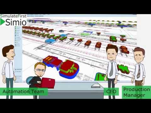 Interactive 3D Simulation In Action with Simio