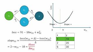 2025 NANP Modeling Workshop – Yalong Pi