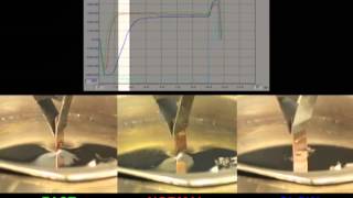 Malcom SWB-2 Wetting Balance Tester - Slow Mo Comparisons of Wetting Force