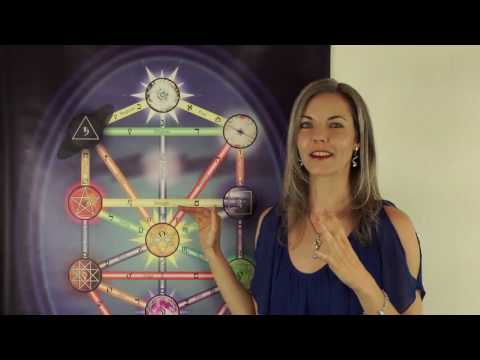 Universal Kabbalah Series - Part 9 - The Abyss & Da’ath - The Transformation Point