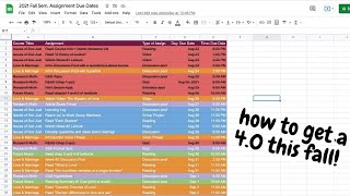 how to organize your classes in google sheets I 4.0 szn!!