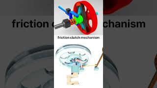 How a Friction Clutch Works | Stunning 3D Animation #shorts